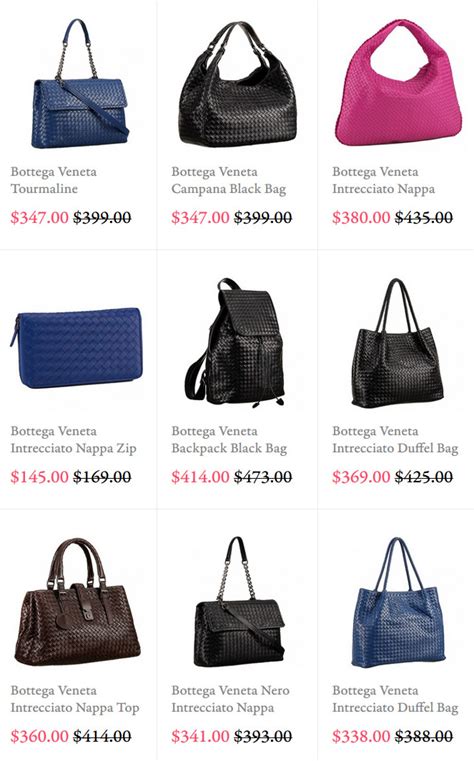 nancy replica bags|The Ultimate Guide to Buying Replica Bags .